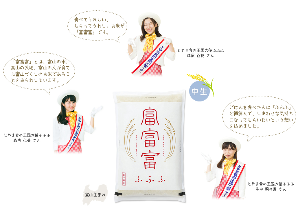 食べてうれしい、もらってうれしいお米が「富富富」です。 とやま食の王国大使ふふふ 江尻百花さん「富富富」とは、富山の水、富山の大地、富山の人が育てた富山づくしのお米であることをあらわしています。 とやま食の王国大使 森内仁美さん ごはんを食べた人に「ふふふ」と微笑んで、しあわせな気持ちになってもらいたいという想いを込めました。 とやま食の王国大使 寺中莉々香さん